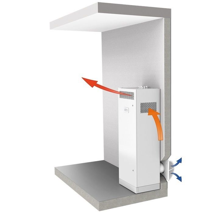 Изображение для товара Blauberg CIVIC EC LBE2 300 S17