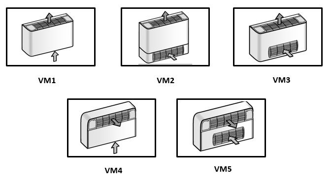 Изображение для товара Royal Clima VCT 44 VM4