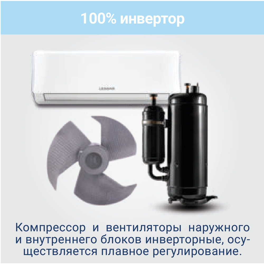 Изображение для товара Lessar LU-4HE36FME2 / LS-MHE12KME2 + LS-MHE09KME2x3