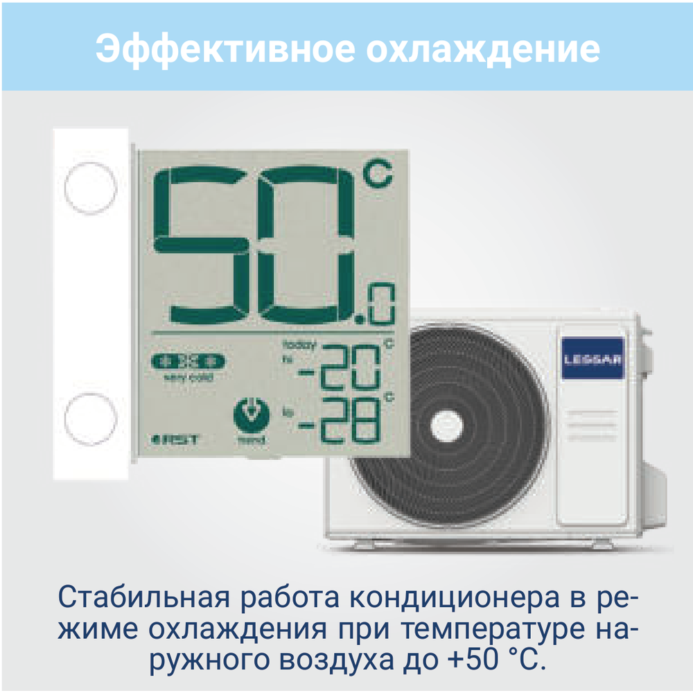 Изображение для товара Lessar LU-4HE28FME2 / LS-MHE09KME2x3