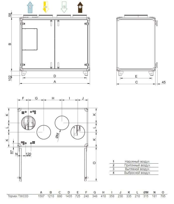 Изображение для товара Systemair Topvex TX/C03 EL-L