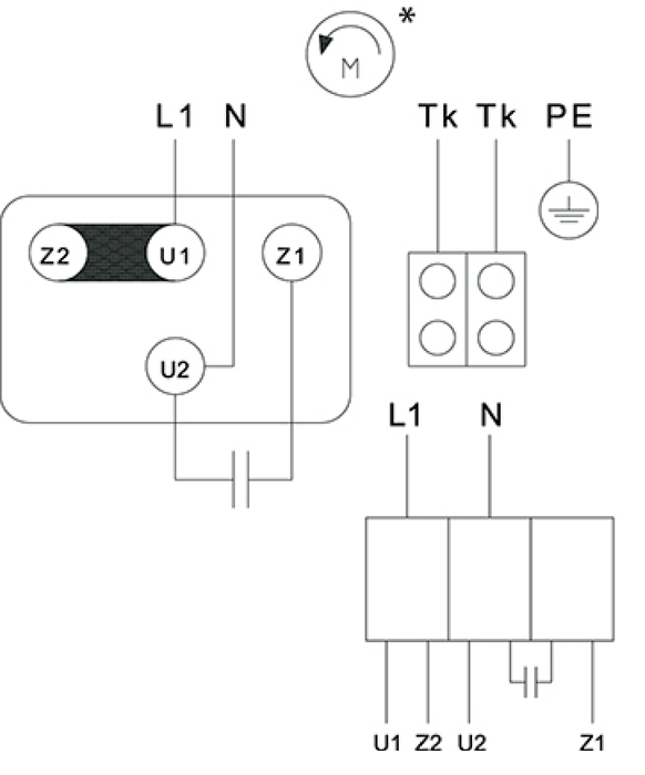 Изображение для товара Systemair KBR/F 355E4