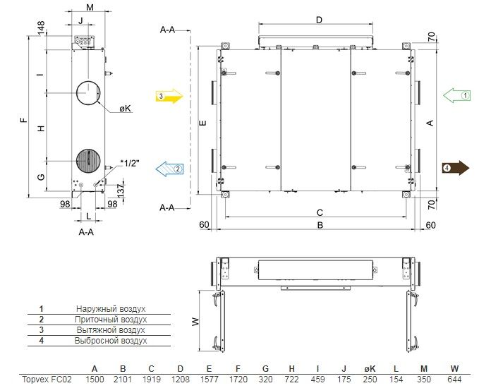 Изображение для товара Systemair Topvex FC02-L
