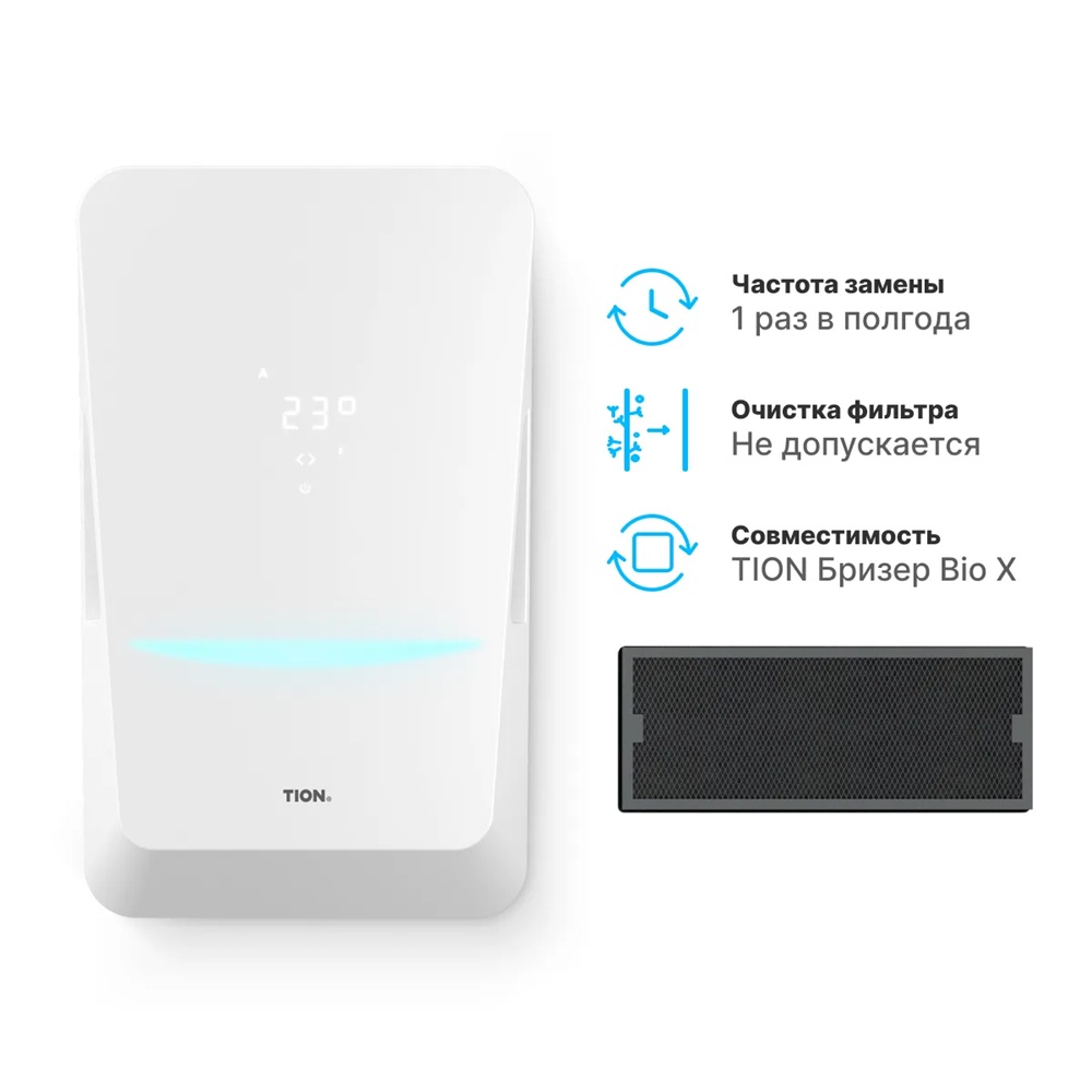 Комбинированный фильтр EPA E11+AK Комбинированный фильтр EPA E11+AK для Tion Бризер BIO X