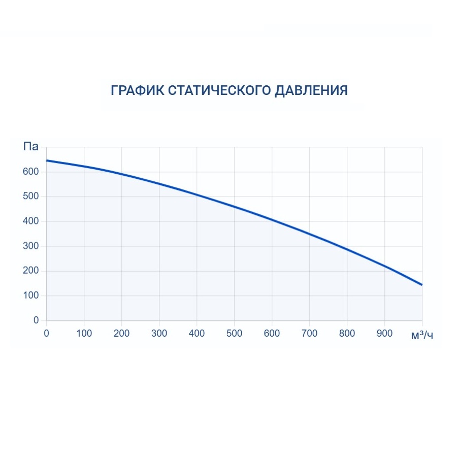 Изображение для товара Turkov Capsule 1100 H W 5R