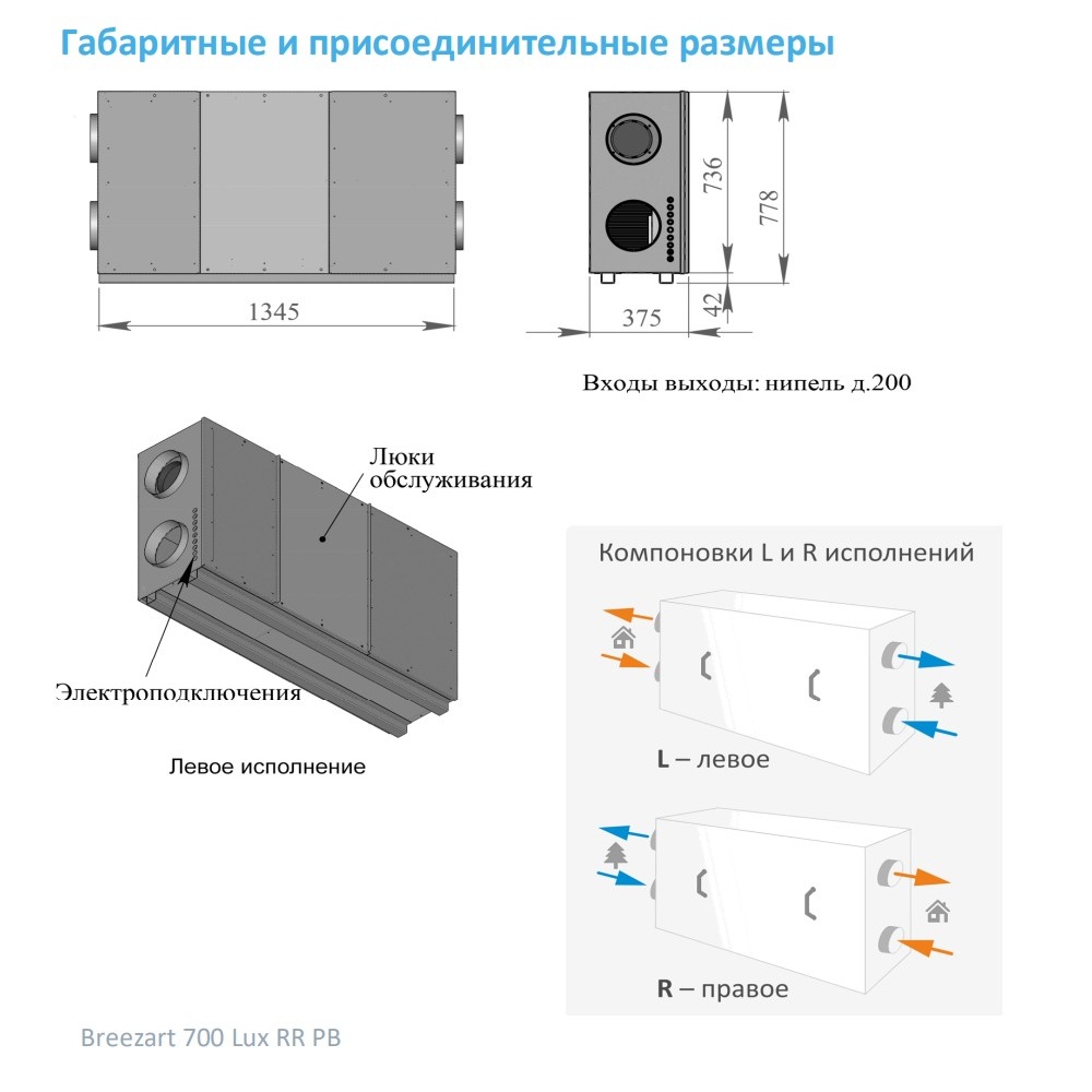 Изображение для товара Breezart 700FC Lux RR PB
