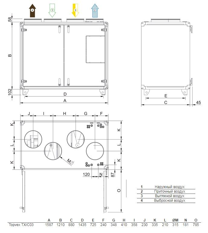 Изображение для товара Systemair Topvex TX/C03 EL-R