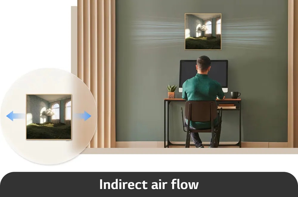 Настенный внутренний блок мульти-сплит-системы LG A12GA1.NSER