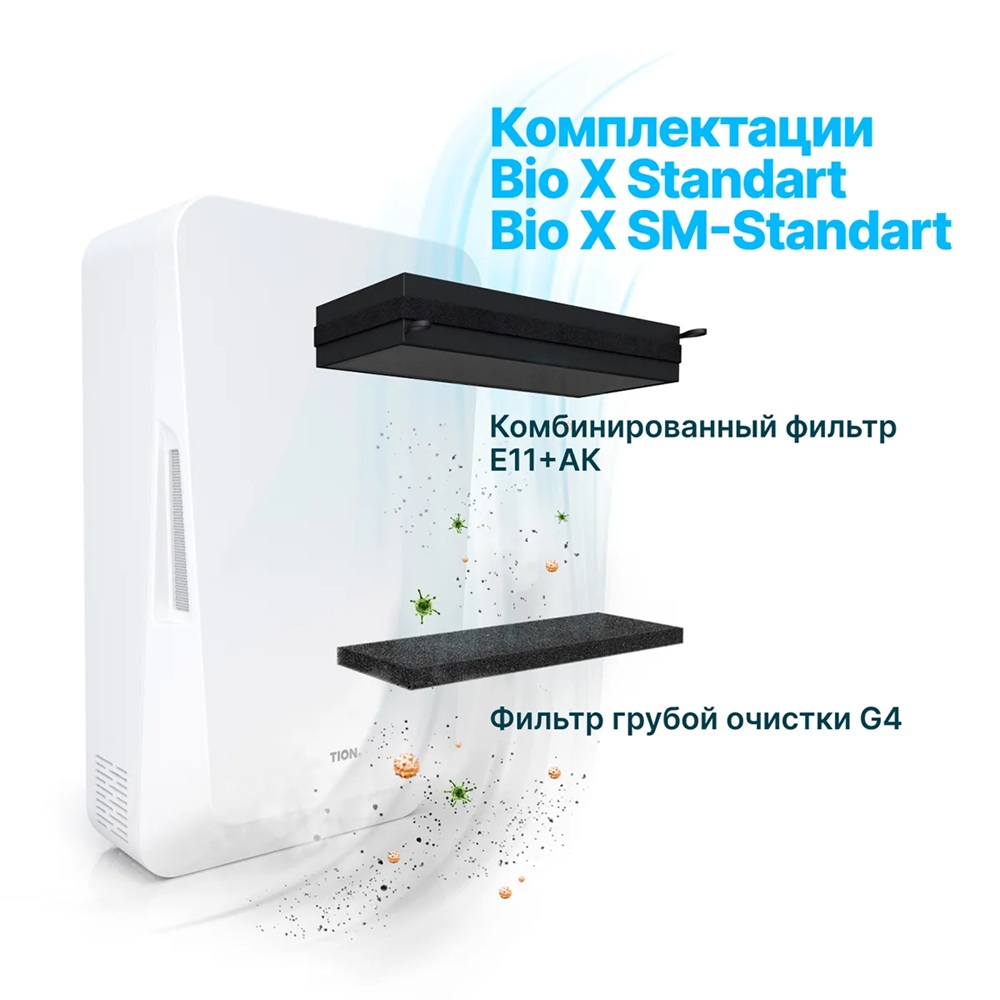 Бризер Tion Bio X SM Standard