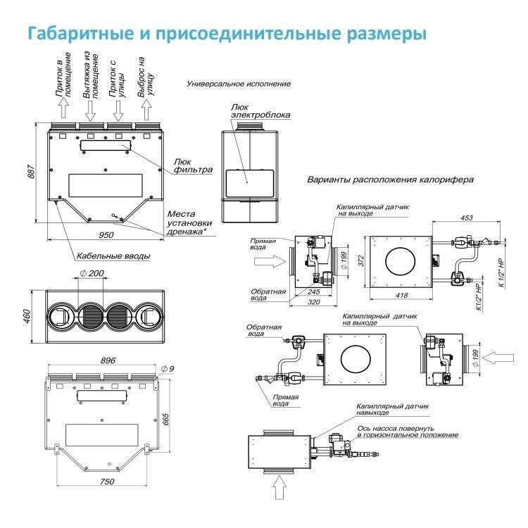 Приточно-вытяжная установка с рекуператором Breezart 900FC Aqua RE