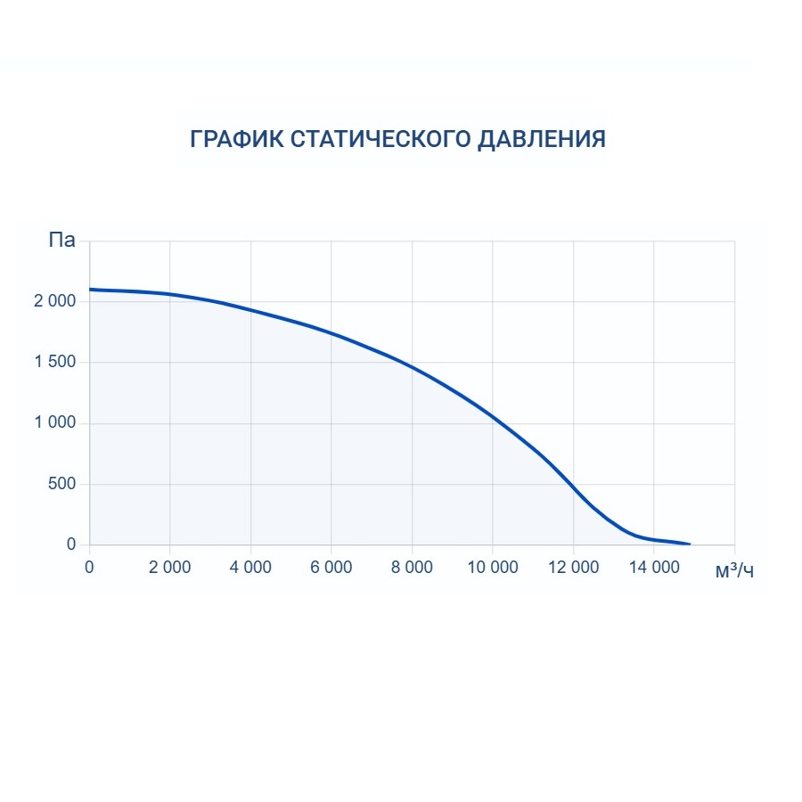 Изображение для товара Turkov Capsule Pool 10000 W3R