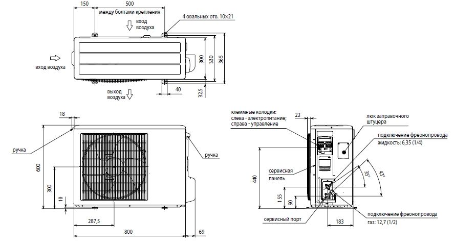 Изображение для товара Mitsubishi Electric PUHZ-SW50VHA