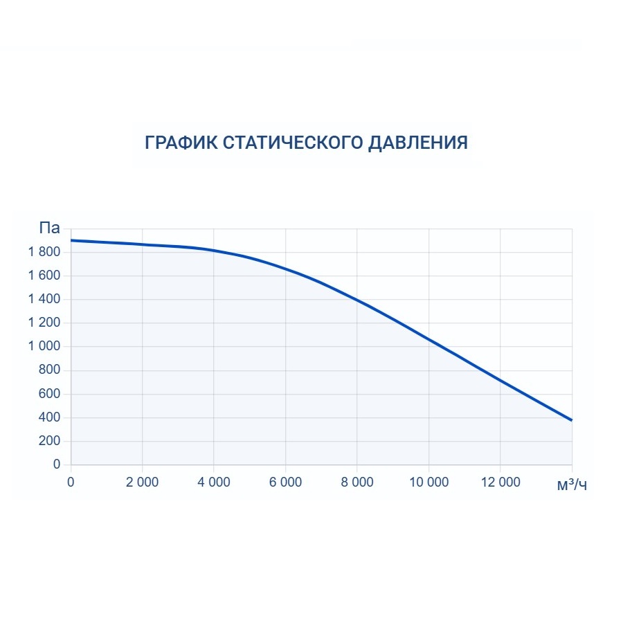 Изображение для товара Turkov Capsule Pool 12500 W3R