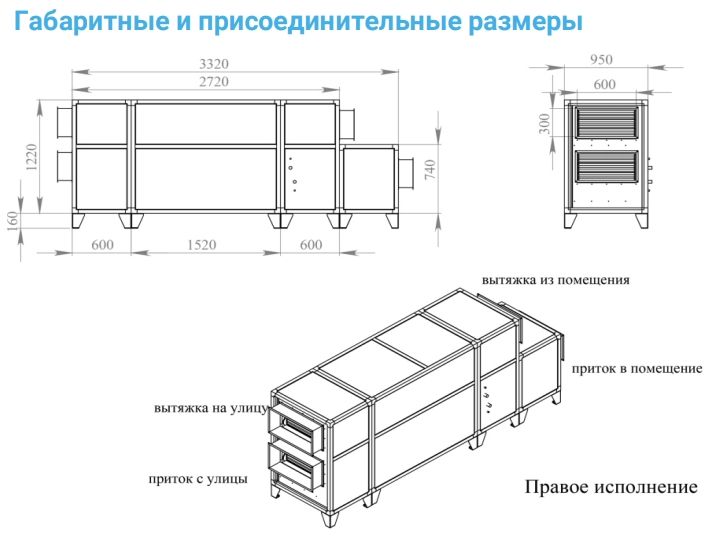 Приточно-вытяжная установка с рекуператором Breezart 3700 Aqua RP PB AC