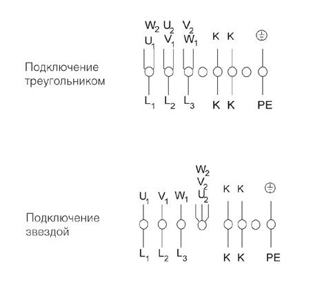 Изображение для товара Systemair AW 355 D4-2-EX