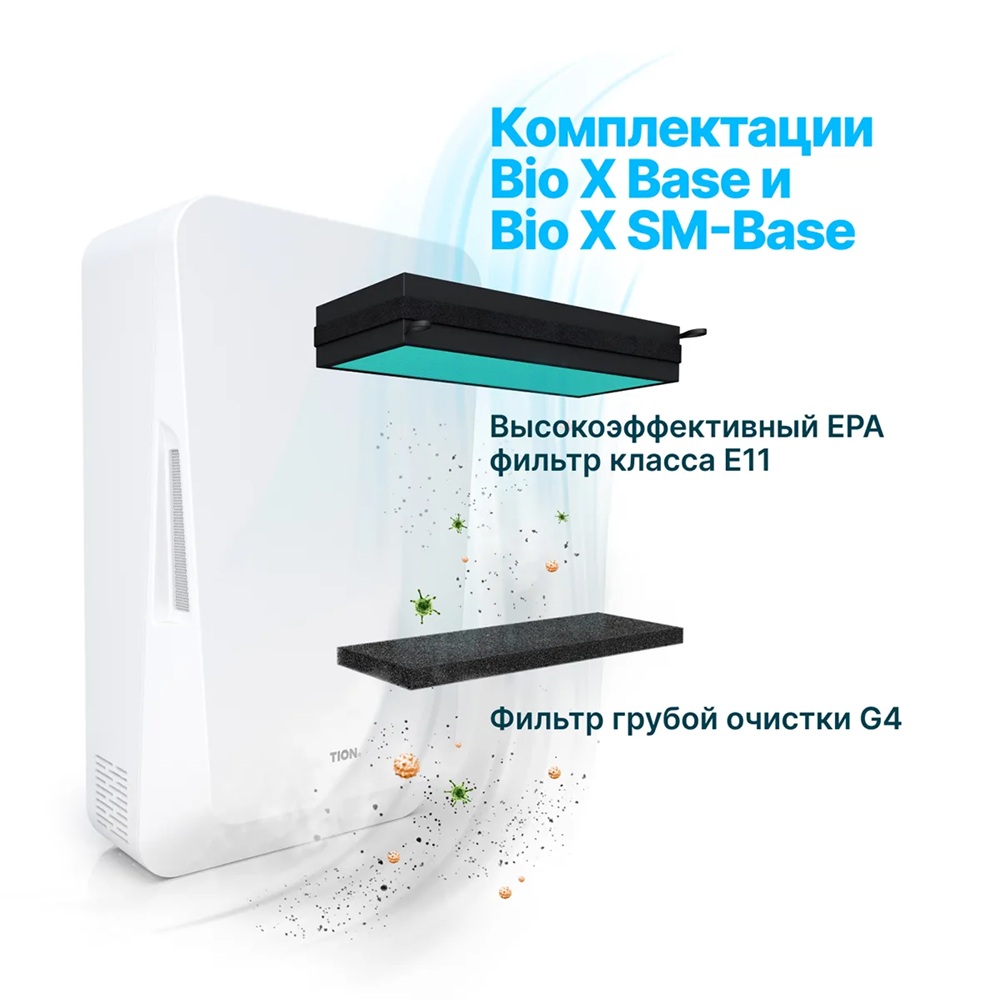 Бризер Tion Bio X Standard