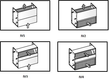 Изображение для товара Royal Clima VCT 122 IV1