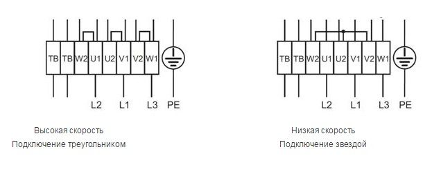 Изображение для товара Systemair AR 500DV SILEO