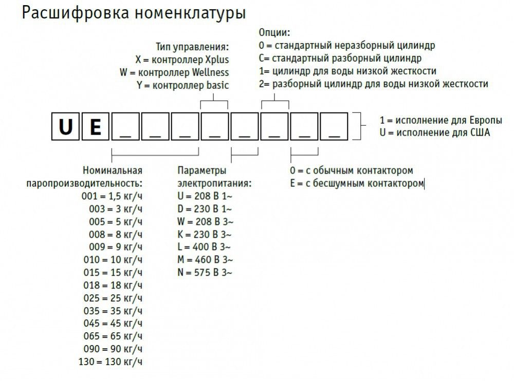 Увлажнитель воздуха Carel UE010XL001