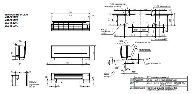 Инверторный настенный кондиционер (сплит-система) Mitsubishi Electric MSZ-SF25VE / MUZ-SF25VE