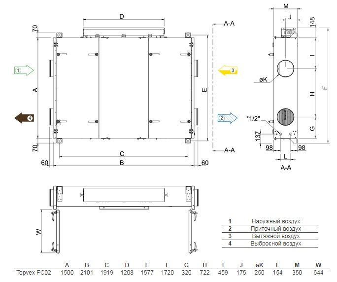 Изображение для товара Systemair Topvex FC02 HWH-R