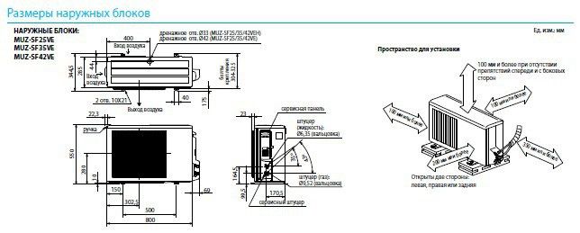 Изображение для товара Mitsubishi Electric MSZ-SF35VE / MUZ-SF35VE