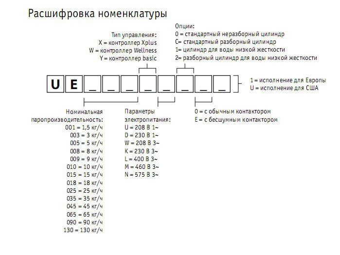 Увлажнитель воздуха Carel UE003XDC01