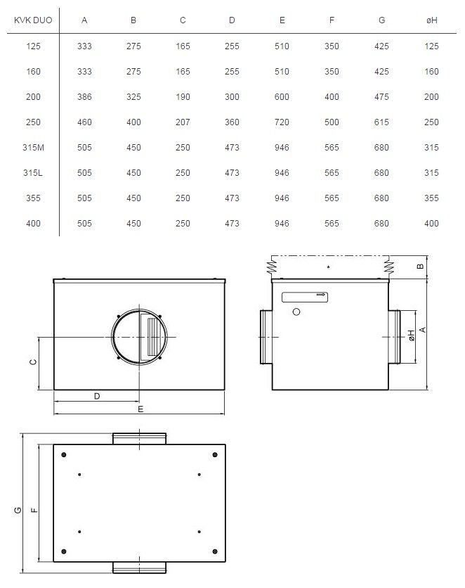 Изображение для товара Systemair KVK DUO 315L