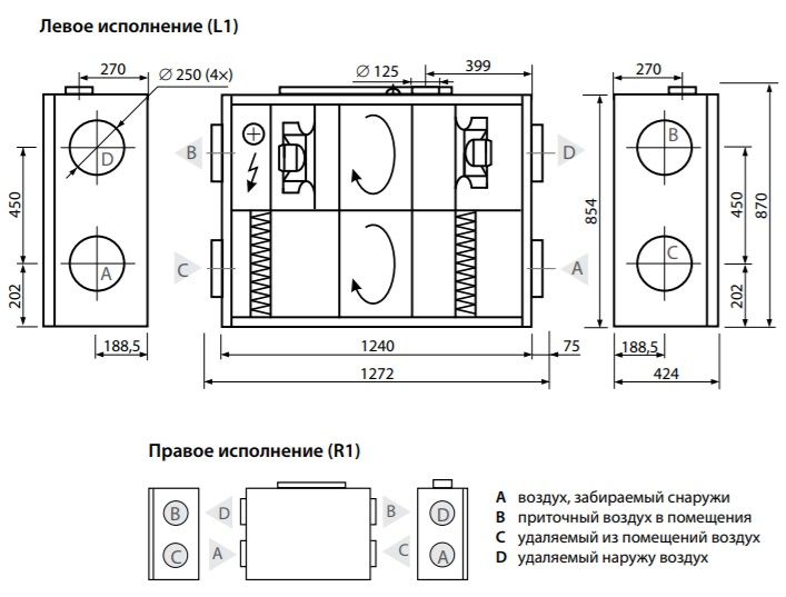 Изображение для товара Komfovent Domekt R 700 F