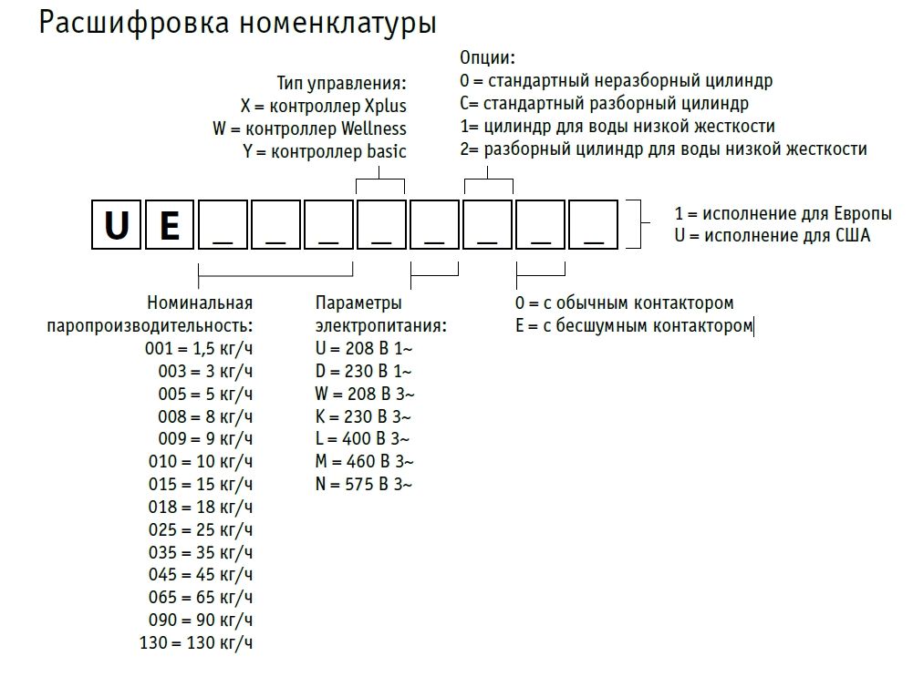 Увлажнитель воздуха Carel UE018XL001