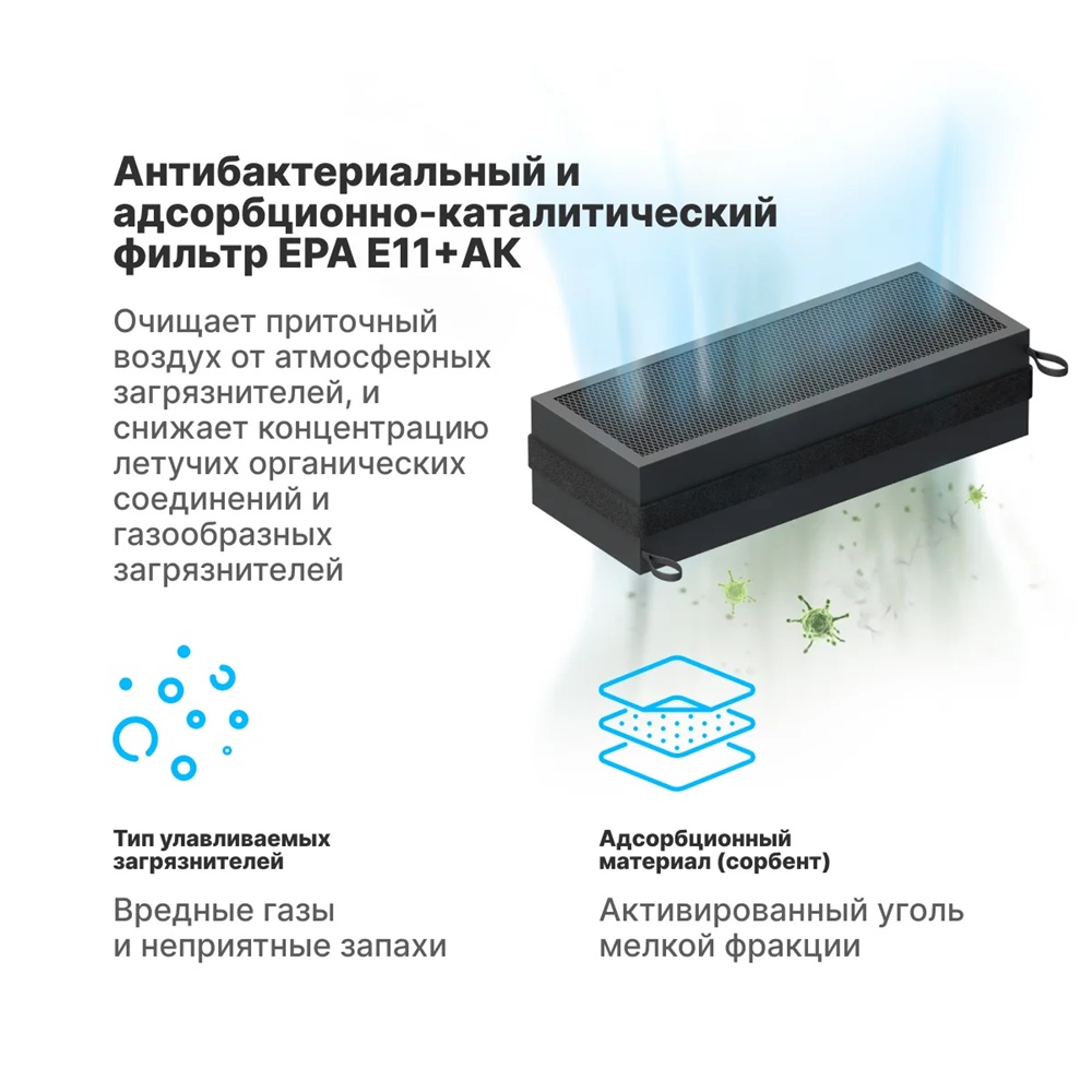 Комбинированный фильтр EPA E11+AK Комбинированный фильтр EPA E11+AK для Tion Бризер BIO X