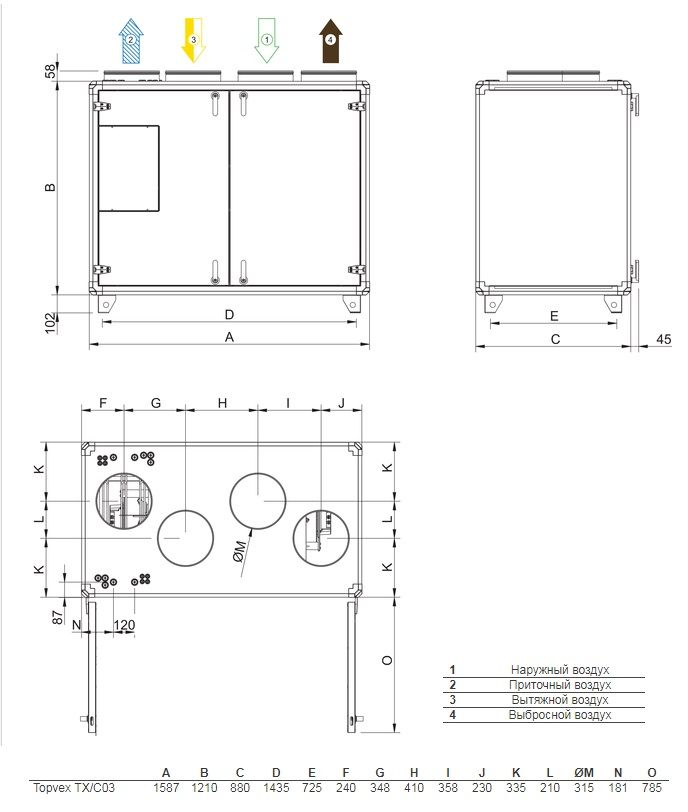 Изображение для товара Systemair Topvex TX/C03-L