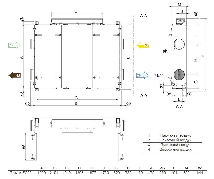 Изображение для товара Systemair Topvex FC02 HWL-R
