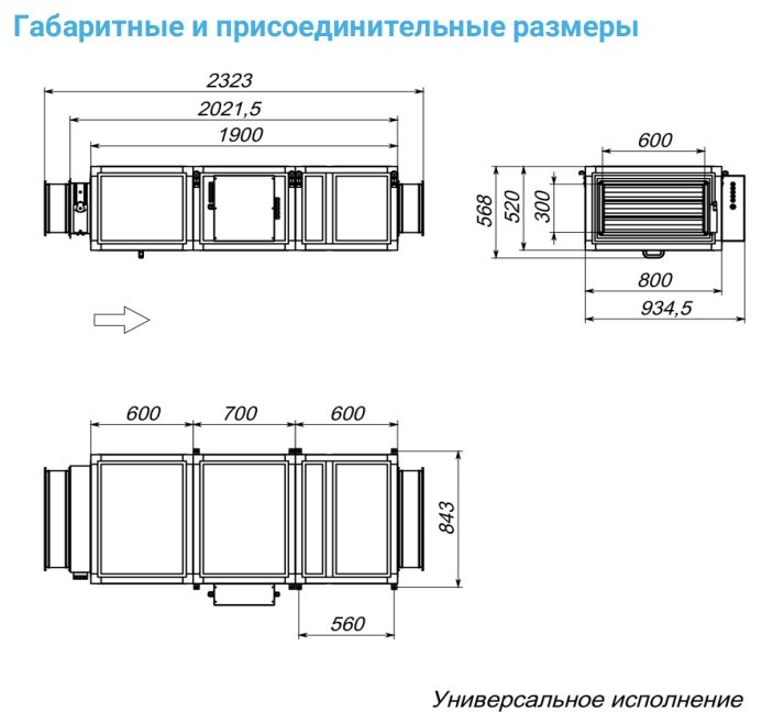 Приточная установка Breezart 3700-C Lux 45