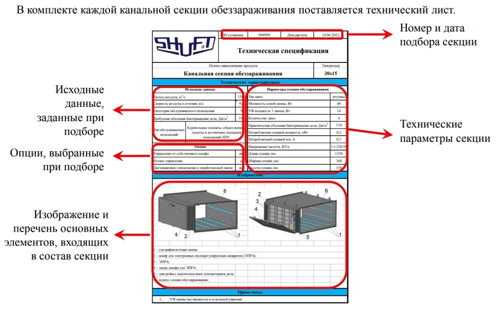 Канальная секция обеззараживания воздуха Shuft 30x15 - 100x50