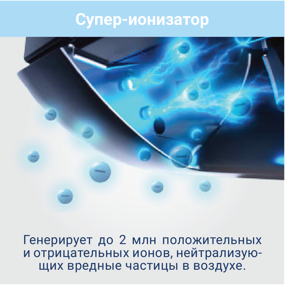 Изображение для товара Lessar LU-4HE28FME2 / LS-MHE12KME2 + LS-MHE09KME2x2