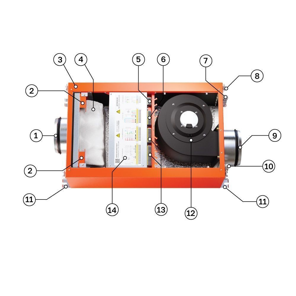 Приточная установка VentMachine Orange 600 G3