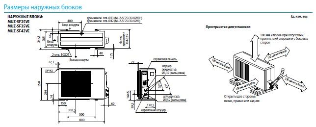 Изображение для товара Mitsubishi Electric MSZ-SF35VE / MUZ-SF35VE