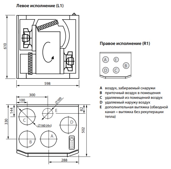 Изображение для товара Komfovent Domekt R 300 V