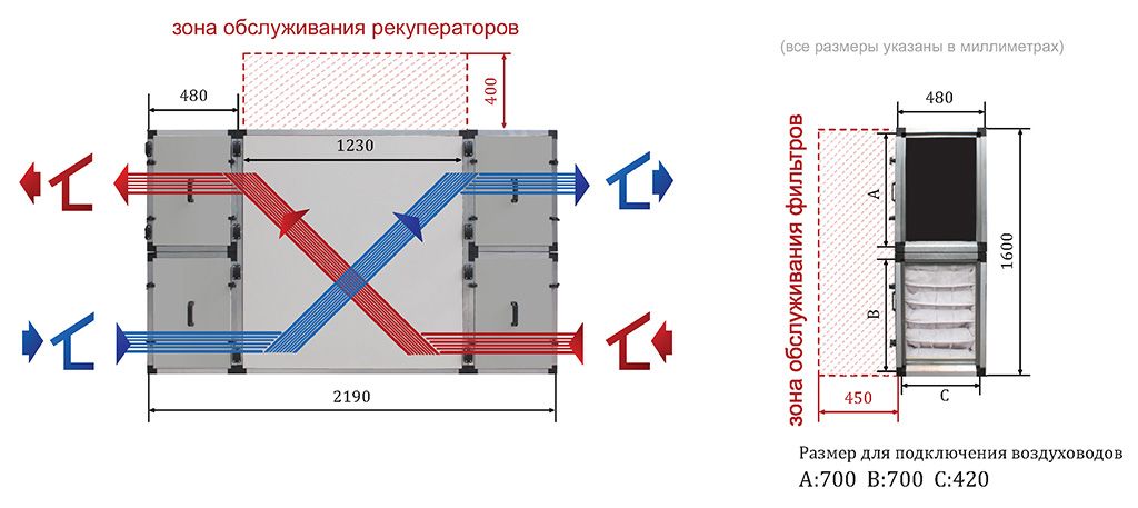 Изображение для товара Turkov Zenit 5050 S Высоконапорный