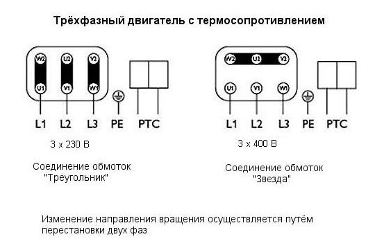 Изображение для товара Systemair AxZent 400D2 IE2