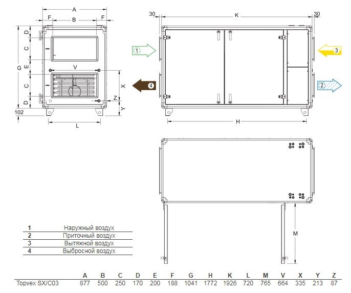 Изображение для товара Systemair Topvex SX/C03 HWH-R