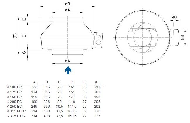 Изображение для товара Systemair K 100 EC sileo