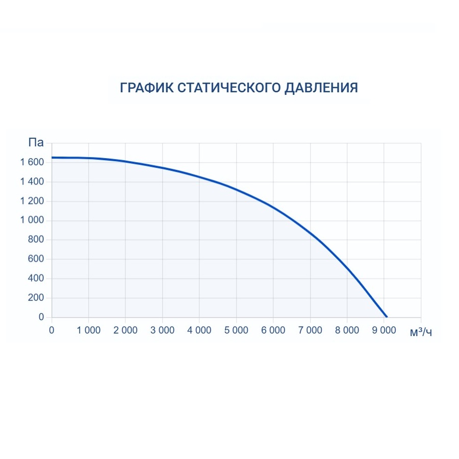 Изображение для товара Turkov Capsule Pool 8000 W3R
