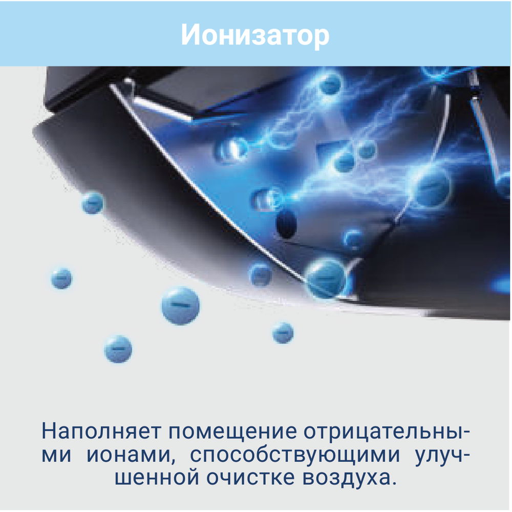 Изображение для товара Lessar LU-2HE14FVE2 / LS-MHE09KCE2x2
