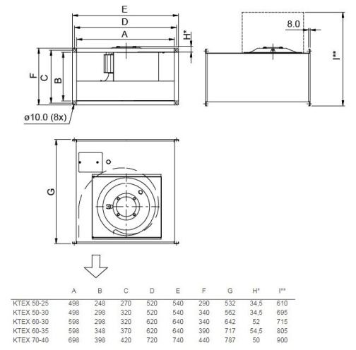 Изображение для товара Systemair KTEX 60-35-4
