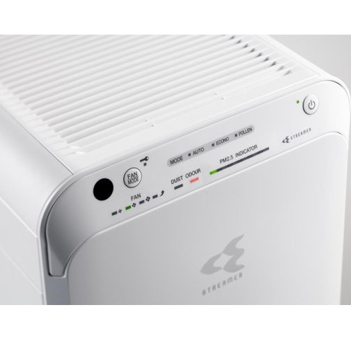 Изображение для товара Daikin MC55VB