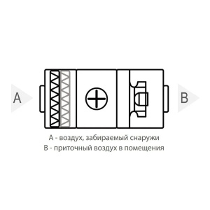 Изображение для товара Komfovent ОТД-S-1000-F-HW-F7/M5-GTC