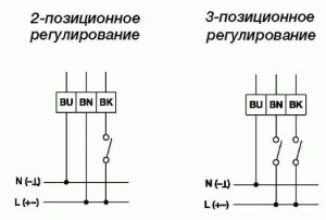Изображение для товара Gruner 227-230-15-S1