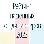 Топ-10 настенных кондиционеров. Рейтинг сплитов 2023